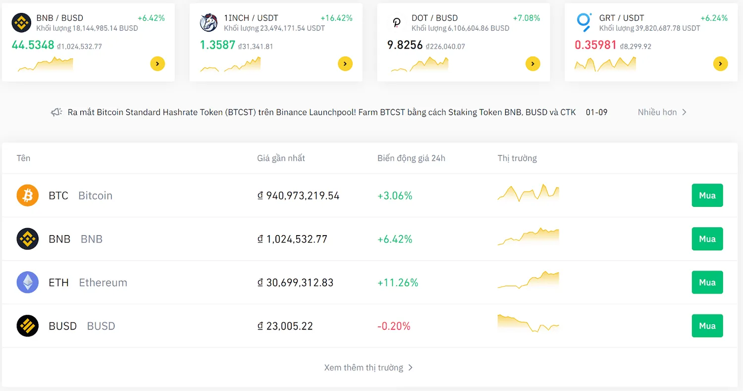 giao dịch sàn binance