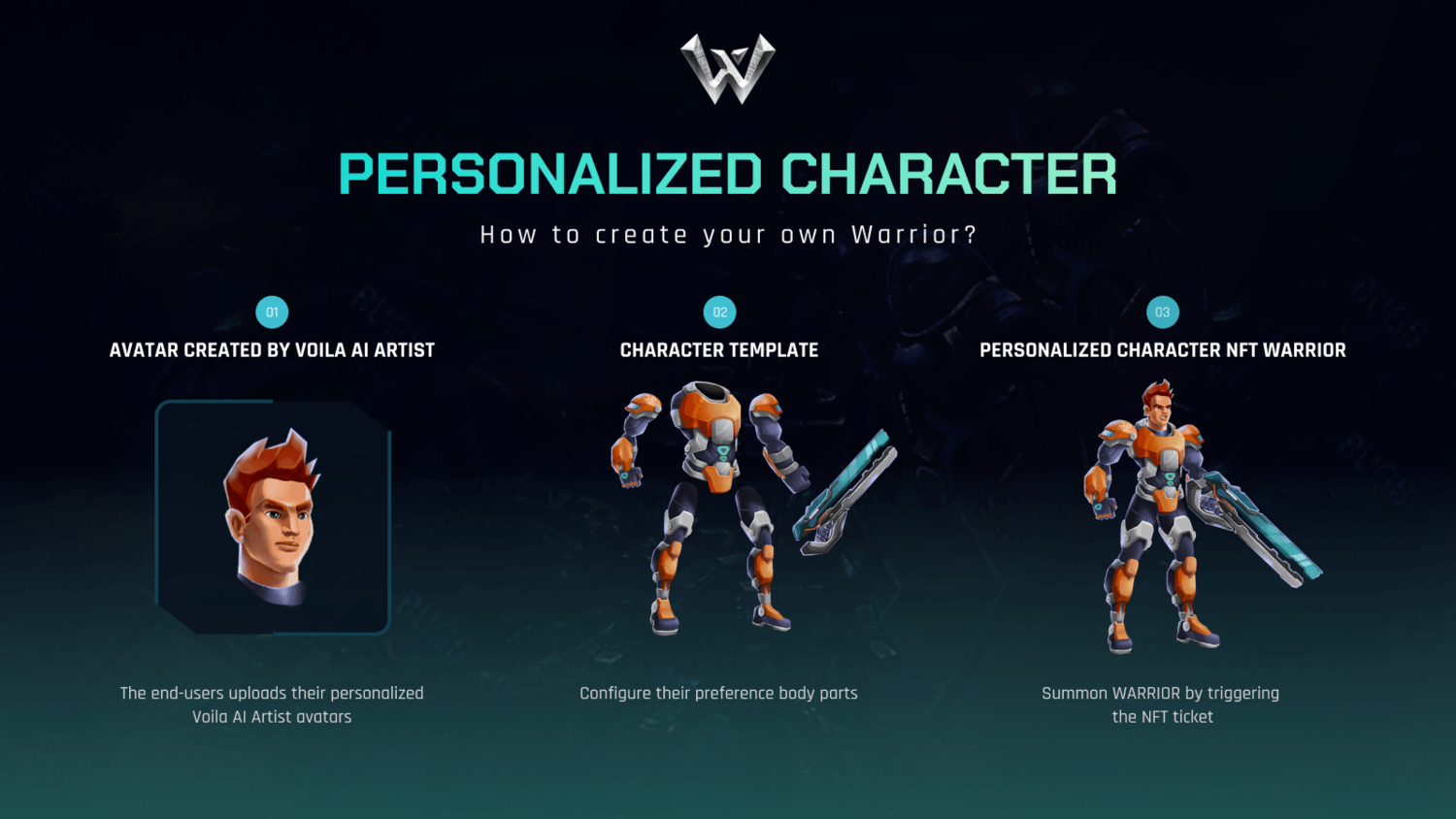 warena personalized character