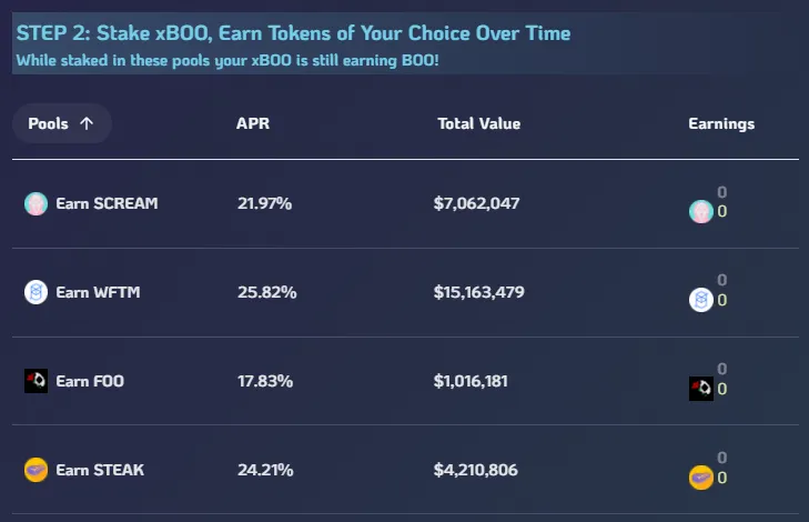 stake xboo trên spookyswap