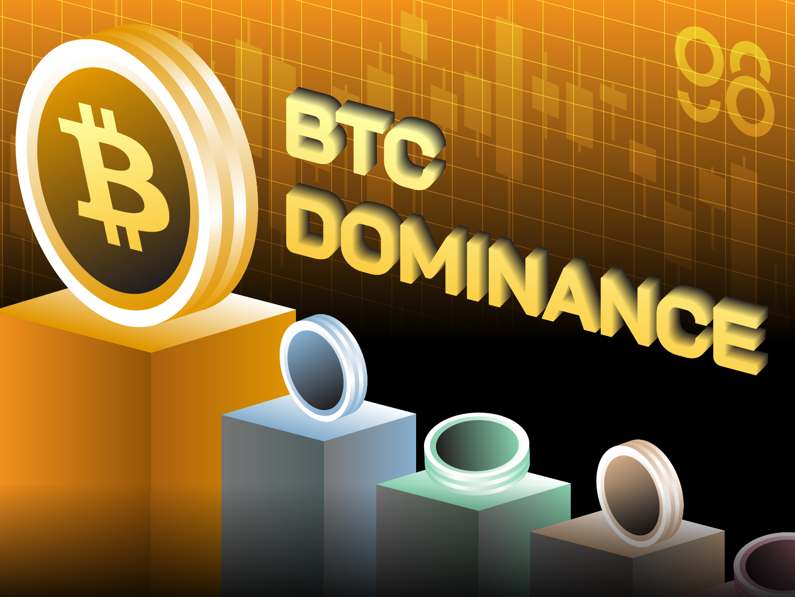 BTC Dom là gì?
