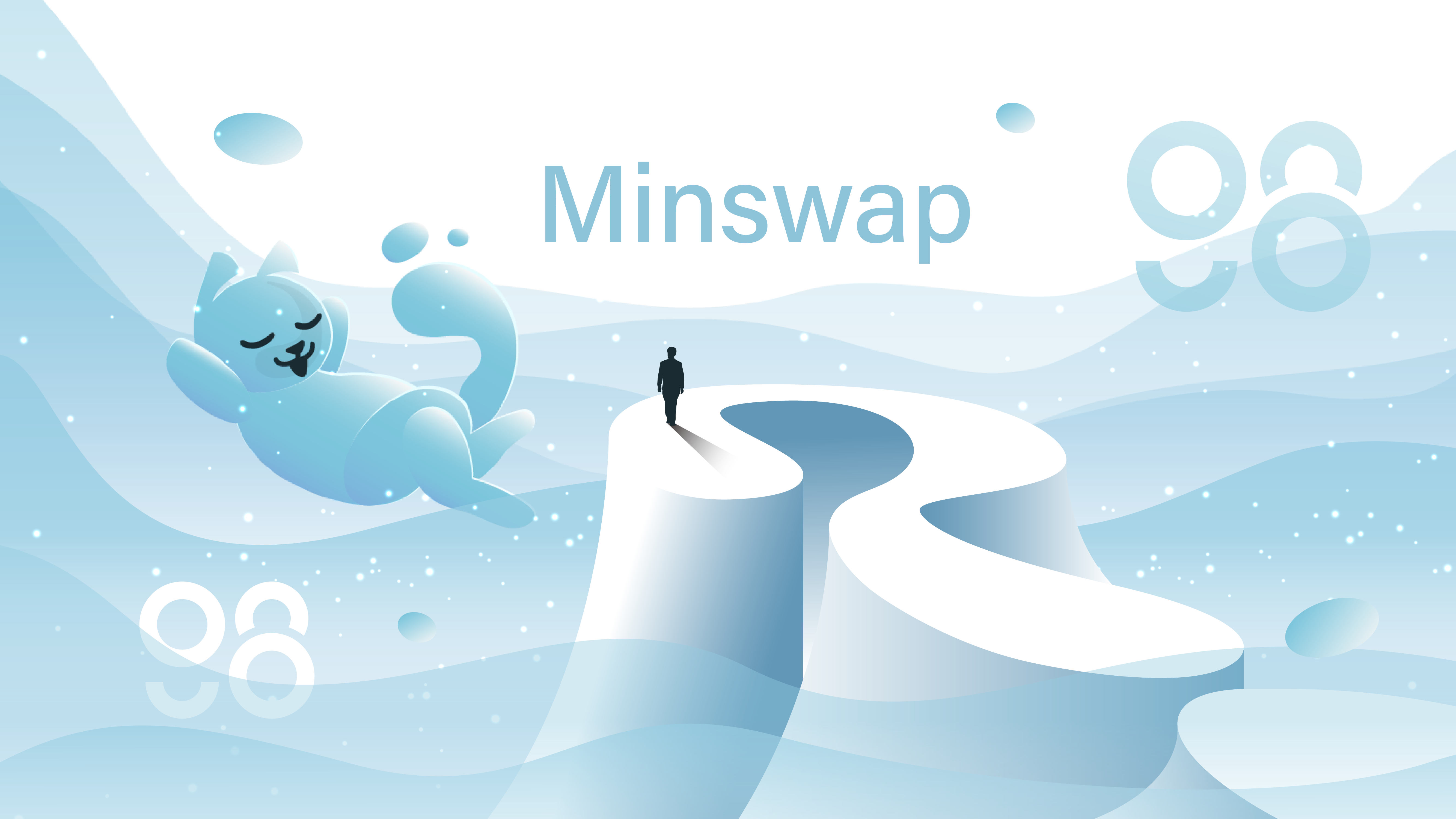 What Is MinSwap (MIN)? All About MIN Token